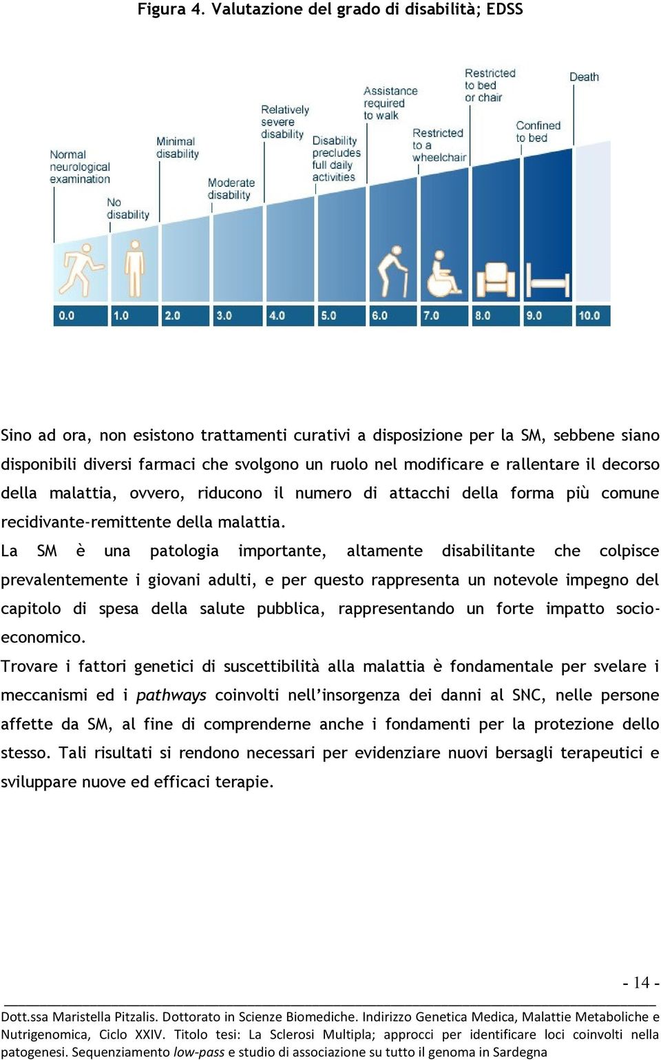 rallentare il decorso della malattia, ovvero, riducono il numero di attacchi della forma più comune recidivante-remittente della malattia.