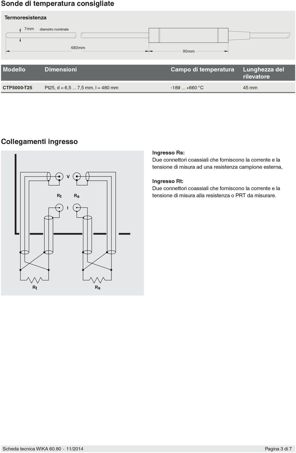 .. +660 C 45 mm Collegamenti ingresso Ingresso Rs: Due connettori coassiali che forniscono la corrente e la tensione di