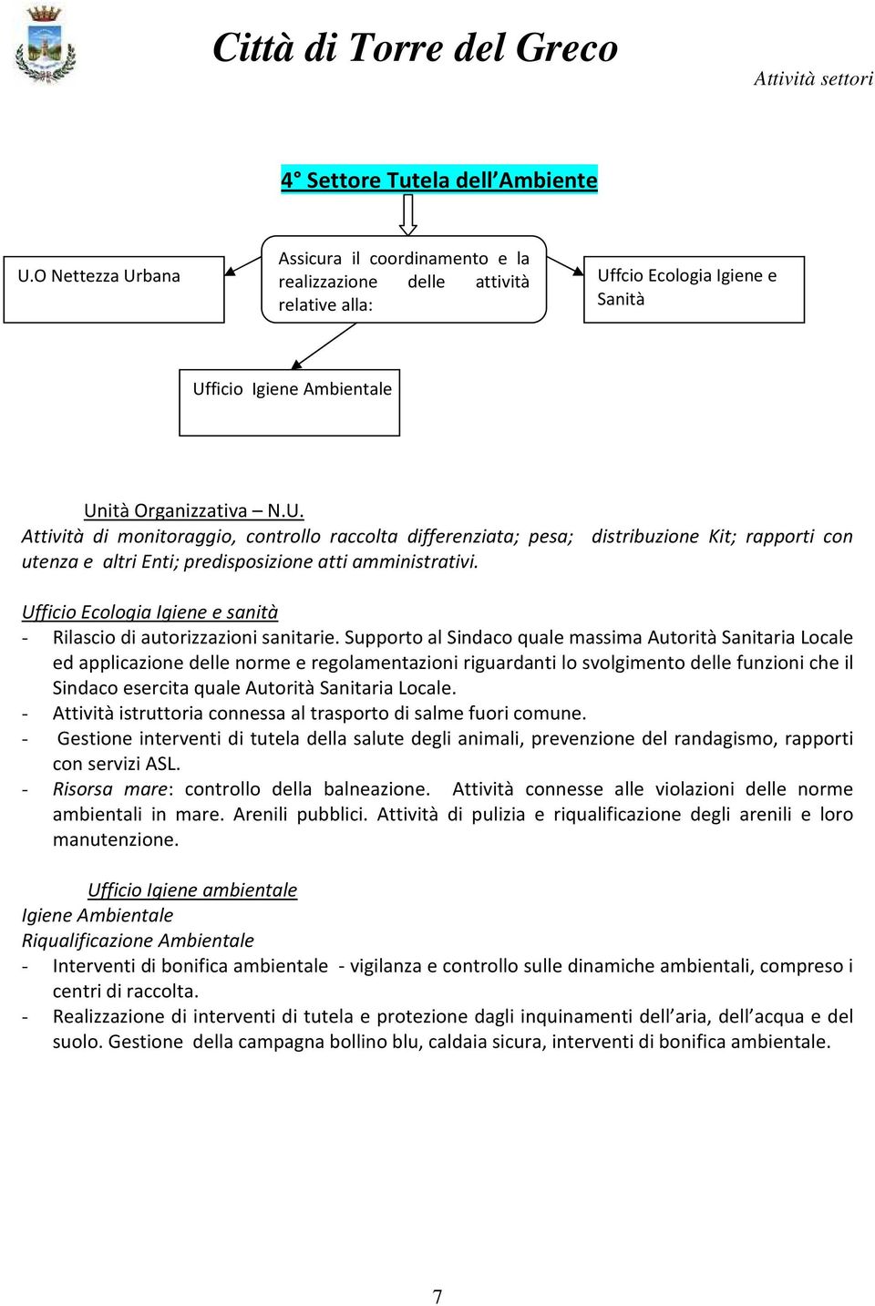 Supporto al Sindaco quale massima Autorità Sanitaria Locale ed applicazione delle norme e regolamentazioni riguardanti lo svolgimento delle funzioni che il Sindaco esercita quale Autorità Sanitaria