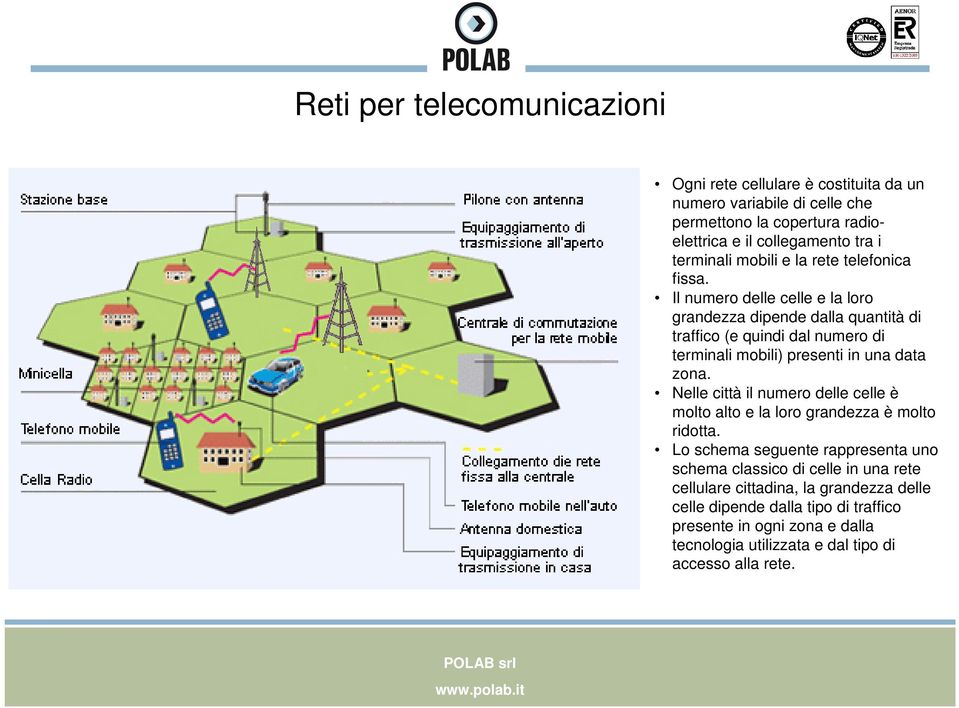 Il numero delle celle e la loro grandezza dipende dalla quantità di traffico (e quindi dal numero di terminali mobili) presenti in una data zona.