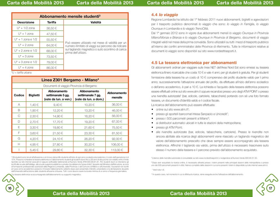 utilizzo. Linea Z301 Bergamo - Milano 4 Documenti di viaggio Provincia di Bergamo Abbonamento settimanale 5 gg. (vale da lun. a ven.) Abbonamento settimanale 7 gg. (vale da lun. a dom.
