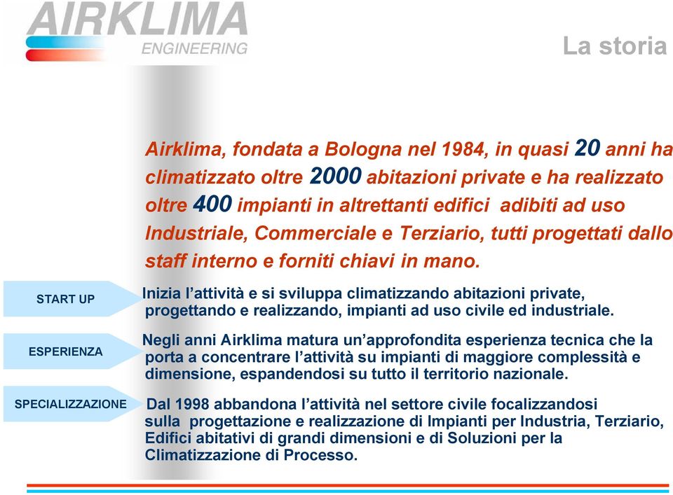 START UP ESPERIENZA SPECIALIZZAZIONE Inizia l attività e si sviluppa climatizzando abitazioni private, progettando e realizzando, impianti ad uso civile ed industriale.