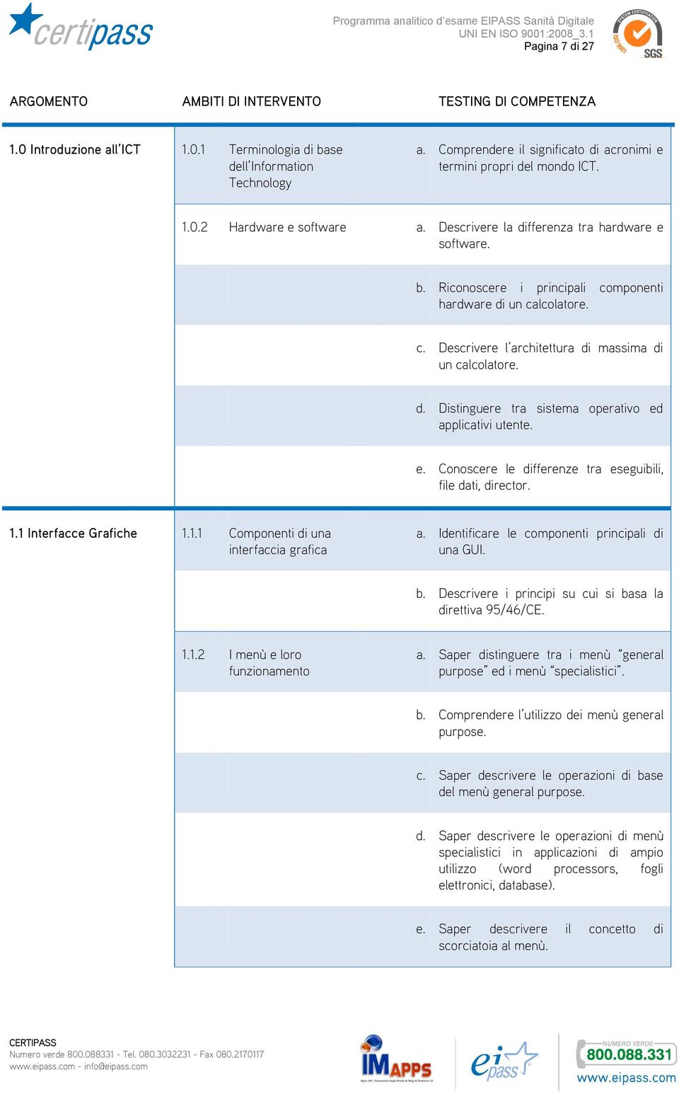 Riconoscere i principali componenti hardware di un calcolatore. c. Descrivere l architettura di massima di un calcolatore. d. Distinguere tra sistema operativo ed