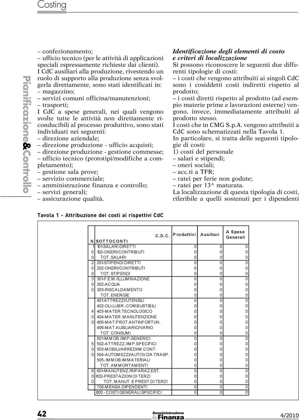 I CdC a spese generali, nei quali vengono svolte tutte le attività non direttamente riconducibili al processo produttivo, sono stati individuati nei seguenti: direzione aziendale; direzione