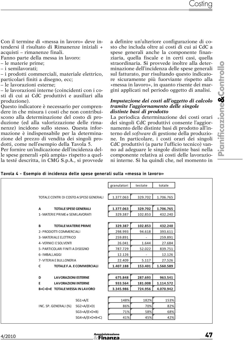 (coincidenti con i costi di cui ai CdC produttivi e ausiliari alla produzione).