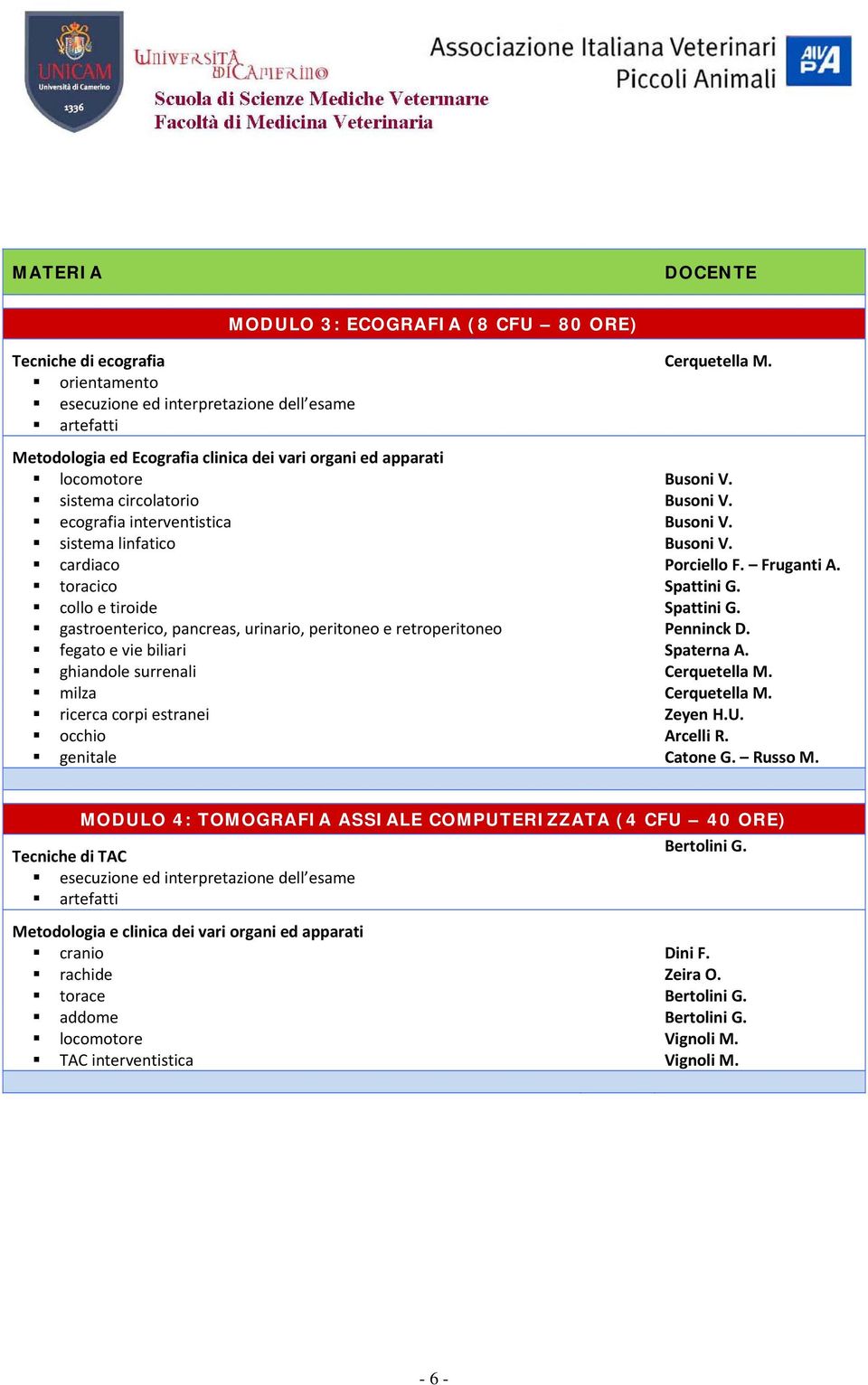 ecografia interventistica Busoni V. sistema linfatico Busoni V. cardiaco Porciello F. Fruganti A. toracico Spattini G. collo e tiroide Spattini G.