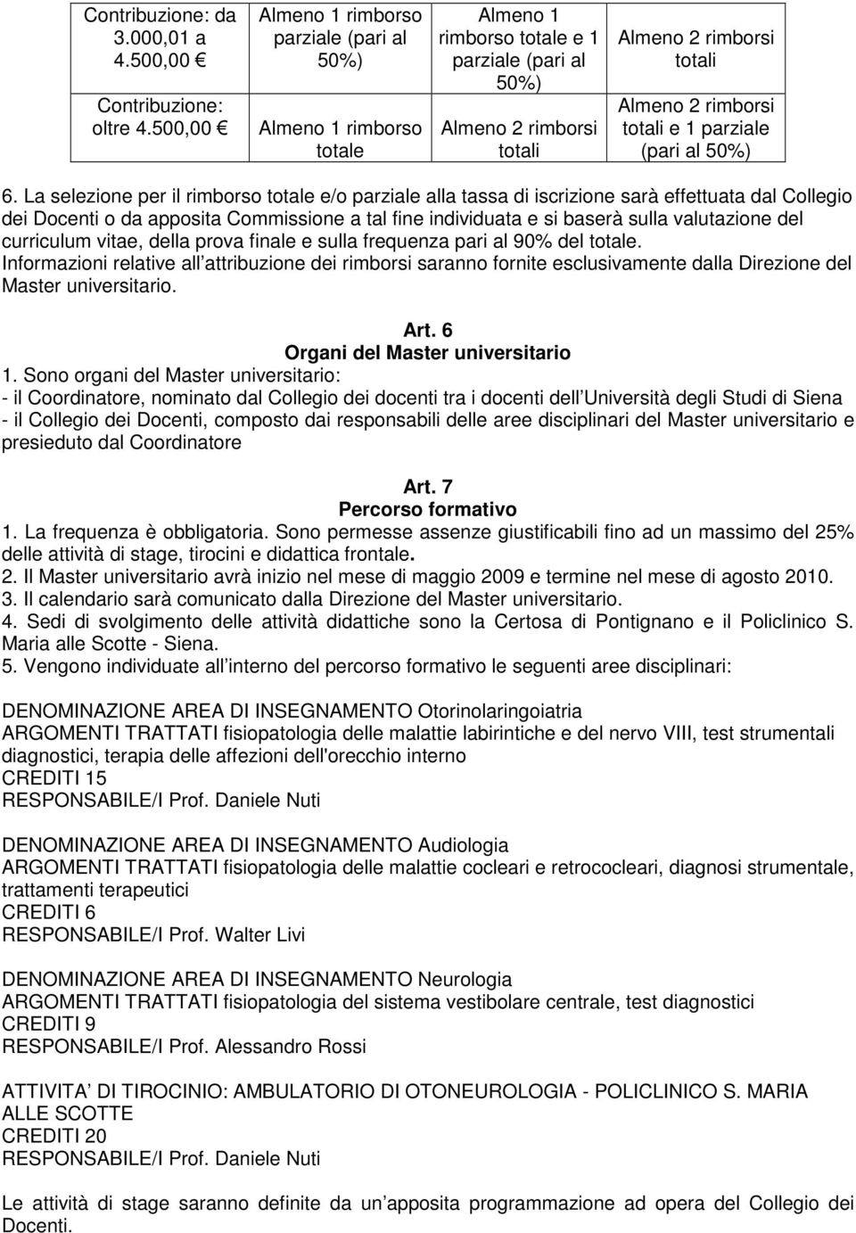 curriculum vitae, della prova finale e sulla frequenza pari al 90% del totale.