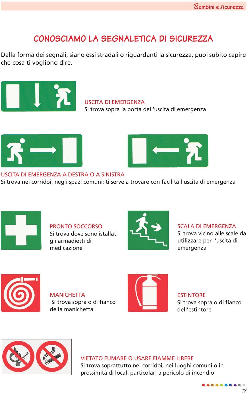 di emergenza PRONTO SOCCORSO Si trova dove sono istallati gli armadietti di medicazione SCALA DI EMERGENZA Si trova vicino alle scale da utilizzare per l uscita di emergenza MANICHETTA Si trova