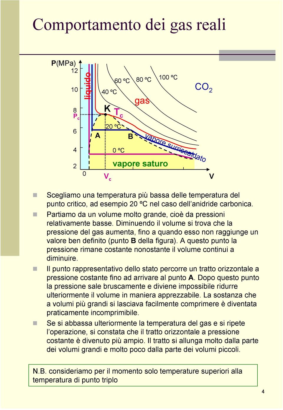 Diminuendo il volume si trova che la pressione del gas aumenta, fino a quando esso non raggiunge un valore ben definito (punto B della figura).