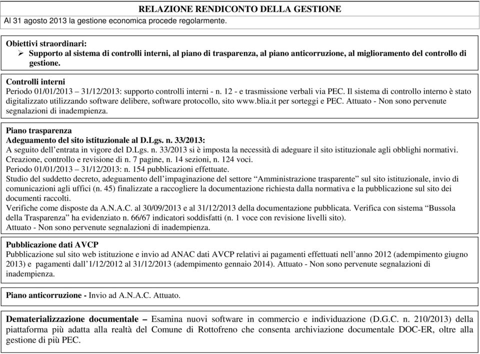 Controlli interni Periodo 01/01/2013 31/12/2013: supporto controlli interni - n. 12 - e trasmissione verbali via PEC.