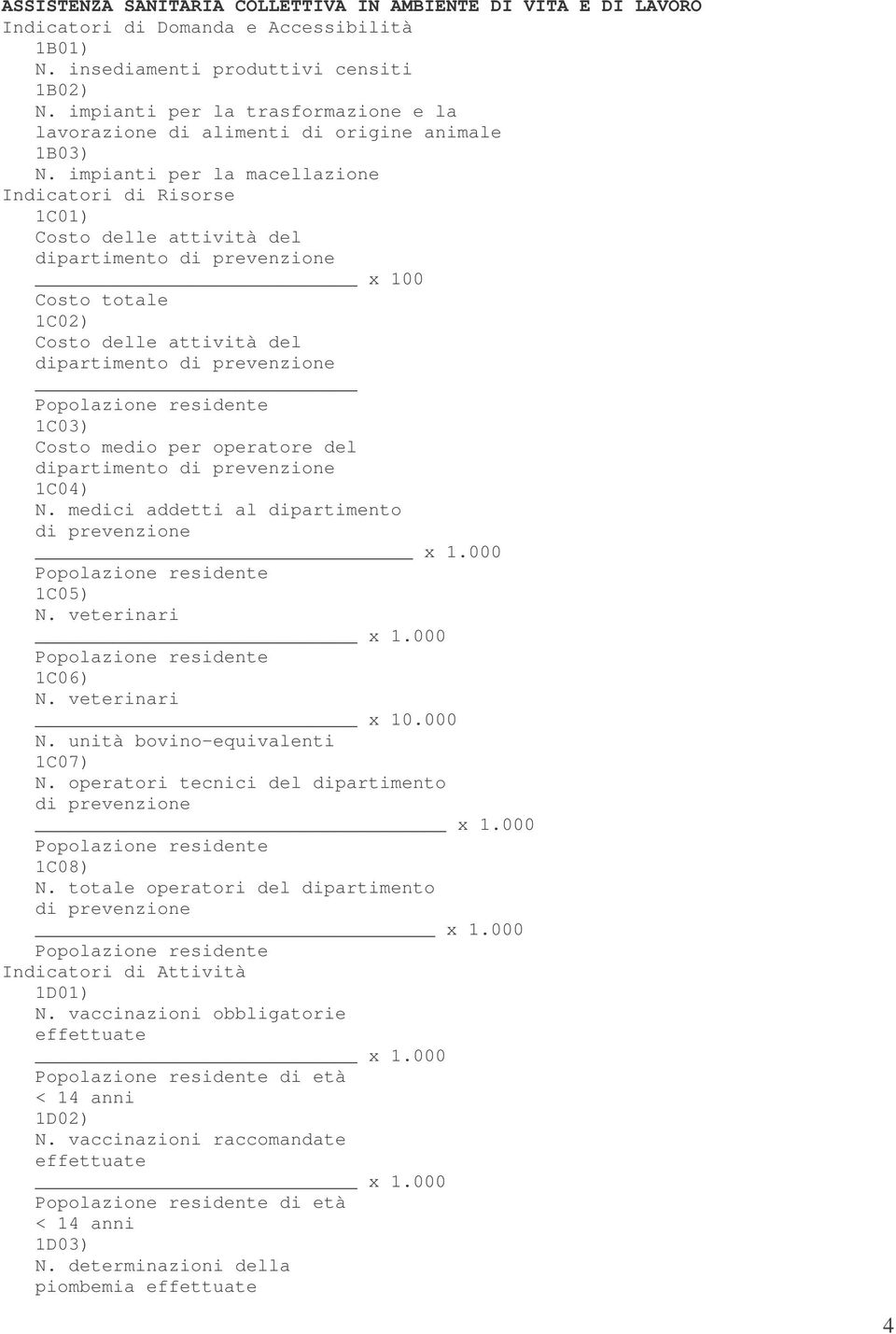 impianti per la macellazione Indicatori di Risorse 1C01) Costo delle attività del dipartimento di prevenzione x 100 Costo totale 1C02) Costo delle attività del dipartimento di prevenzione 1C03) Costo