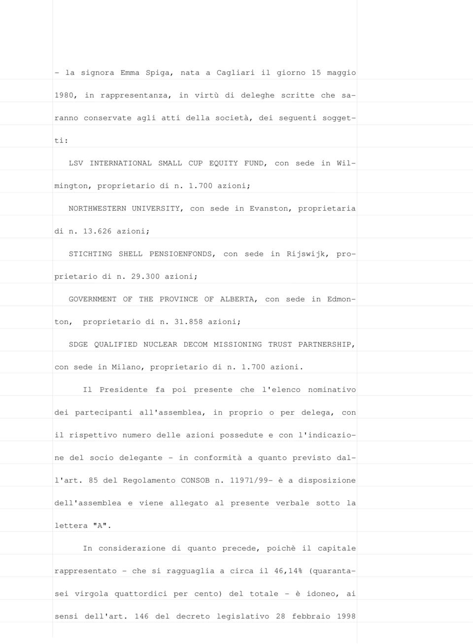 626 azioni; STICHTING SHELL PENSIOENFONDS, con sede in Rijswijk, proprietario di n. 29.300 azioni; GOVERNMENT OF THE PROVINCE OF ALBERTA, con sede in Edmonton, proprietario di n. 31.