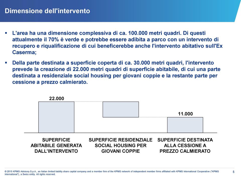 Caserma; Della parte destinata a superficie coperta di ca. 30.000 metri quadri, l'intervento prevede la creazione di 22.