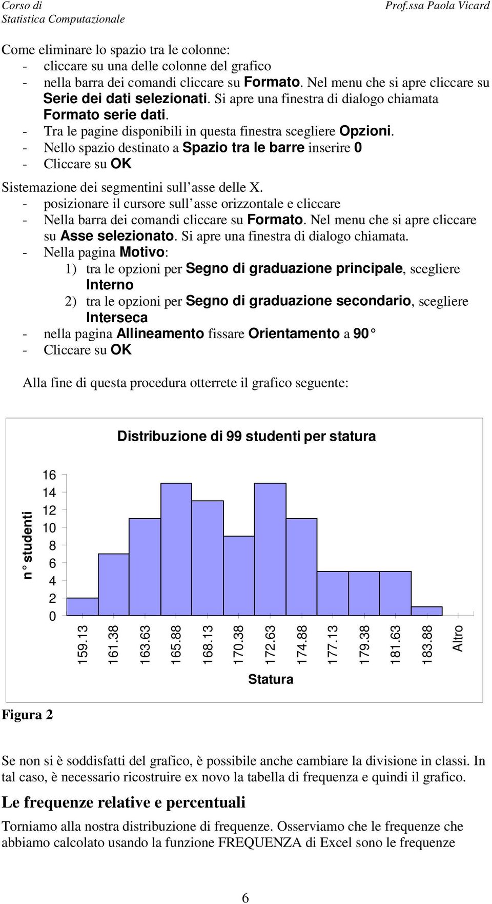 - Nello spazio destinato a Spazio tra le barre inserire 0 - Cliccare su OK Sistemazione dei segmentini sull asse delle X.