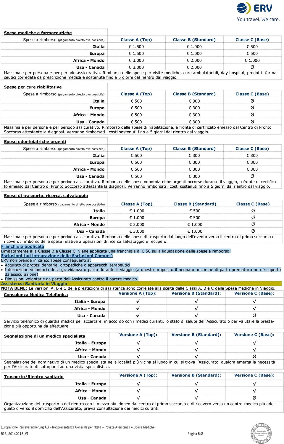 Rimborso delle spese per visite mediche, cure ambulatoriali, day hospital, prodotti farmaceutici corredate da prescrizione medica e sostenute fino a 5 giorni dal rientro dal viaggio.