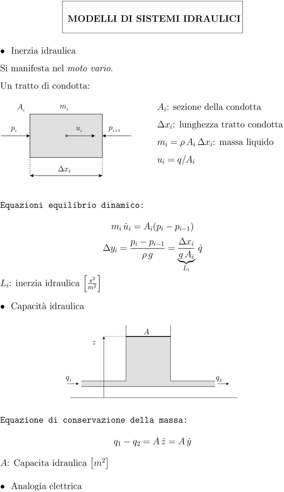 massa liquido x i u i = q/a i Equazioni equilibrio dinamico: m i u i = A i (p i p i ) L i : inerzia idraulica [ ] s 2 m 2