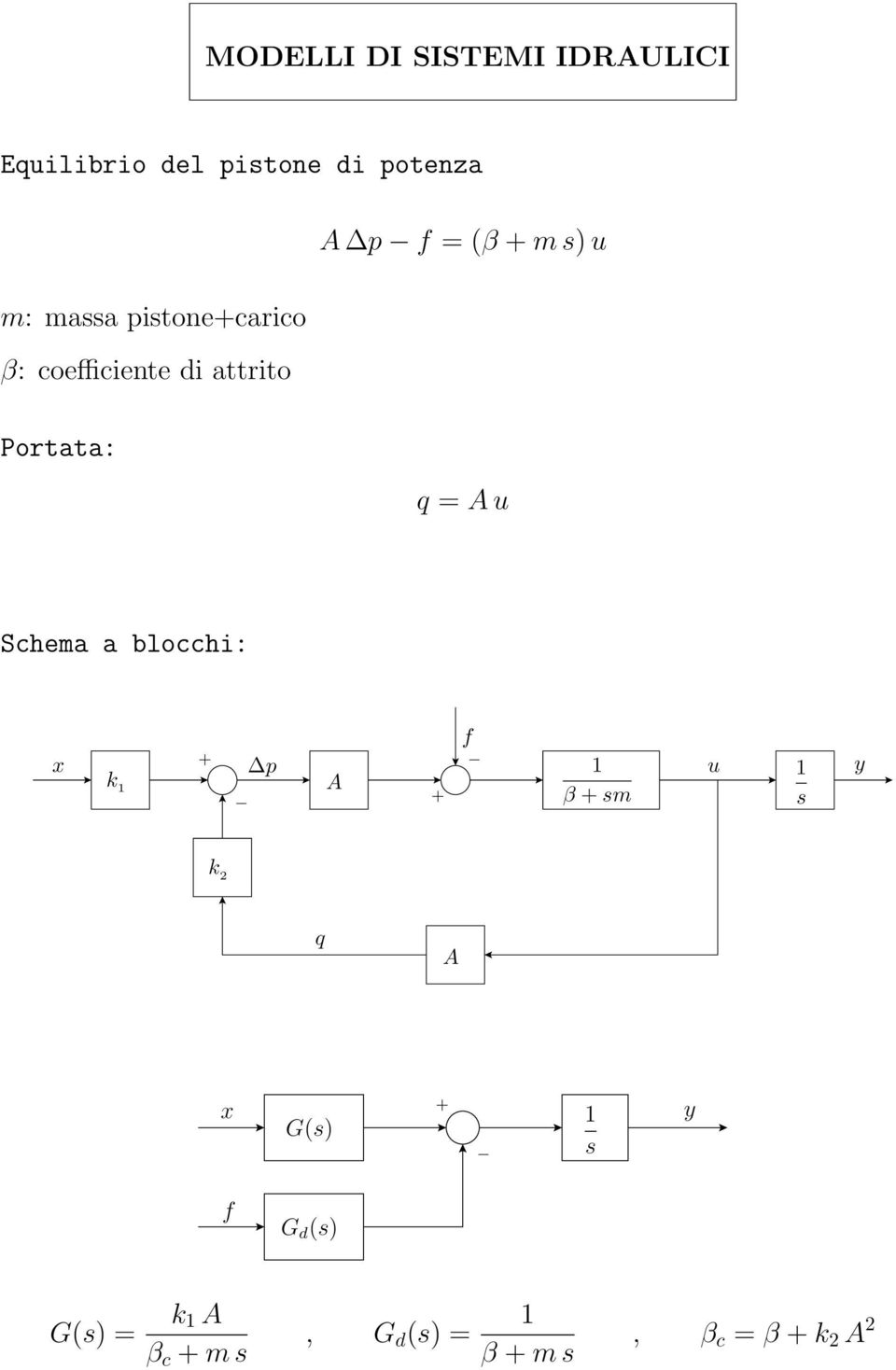 Portata: q = Au Schema a blocchi: x k + p A + f β + sm u s k 2 q A x