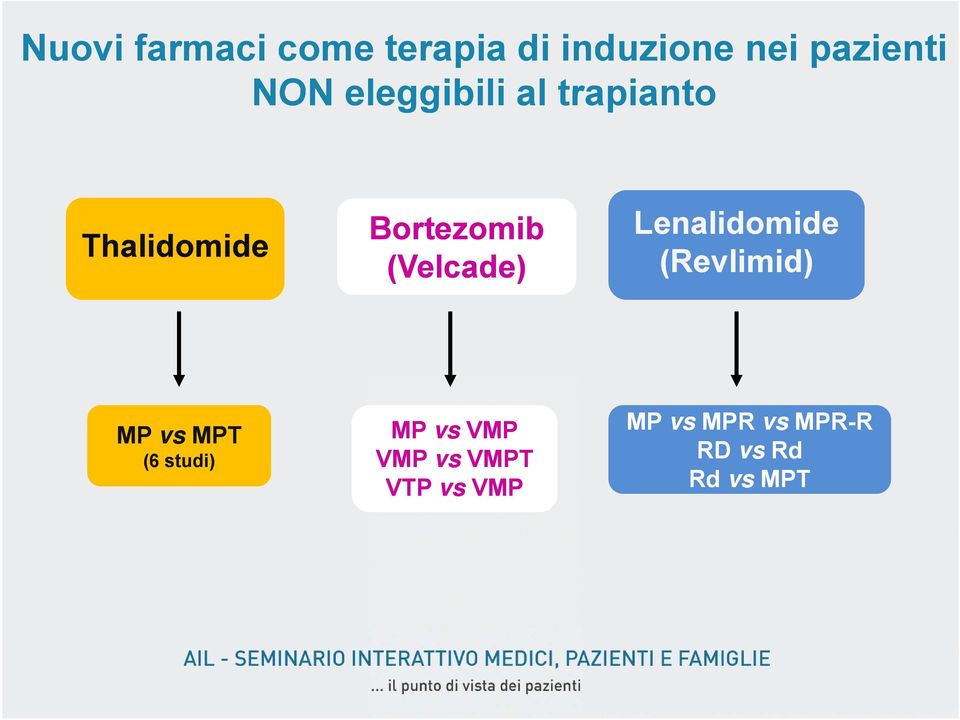 Velcade) Lenalidomide (Revlimid Revlimid) MP vs MPT (6 studi)