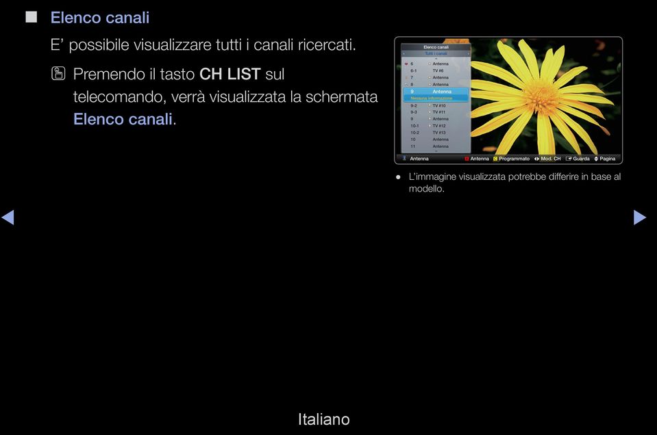 Elenco canali Tutti i canali 6 Antenna 6-1 TV #6 7 Antenna 8 Antenna 9 Antenna Nessuna informazione 9-2 TV #10 9-3