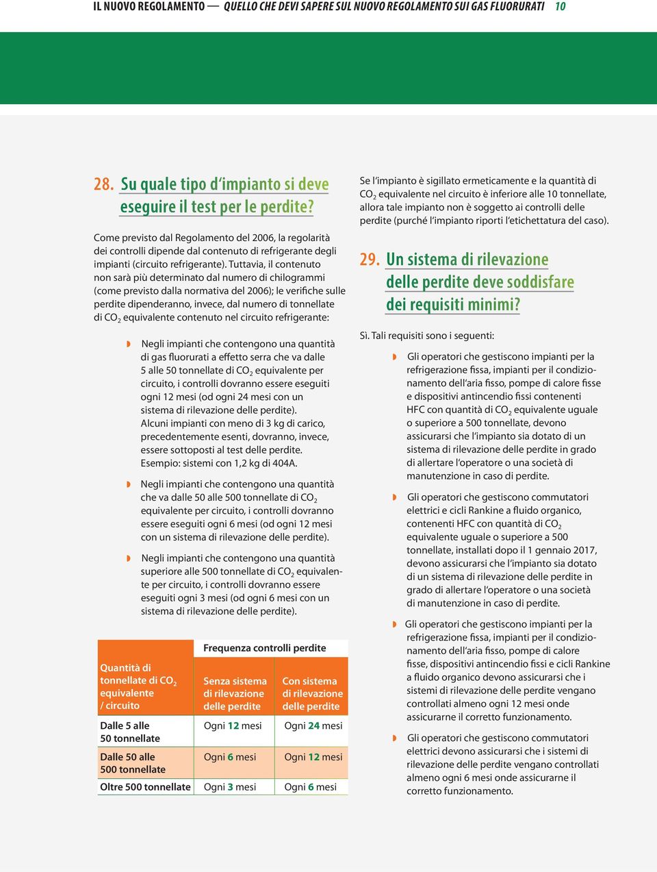 Tuttavia, il contenuto non sarà più determinato dal numero di chilogrammi (come previsto dalla normativa del 2006); le verifiche sulle perdite dipenderanno, invece, dal numero di tonnellate di CO 2