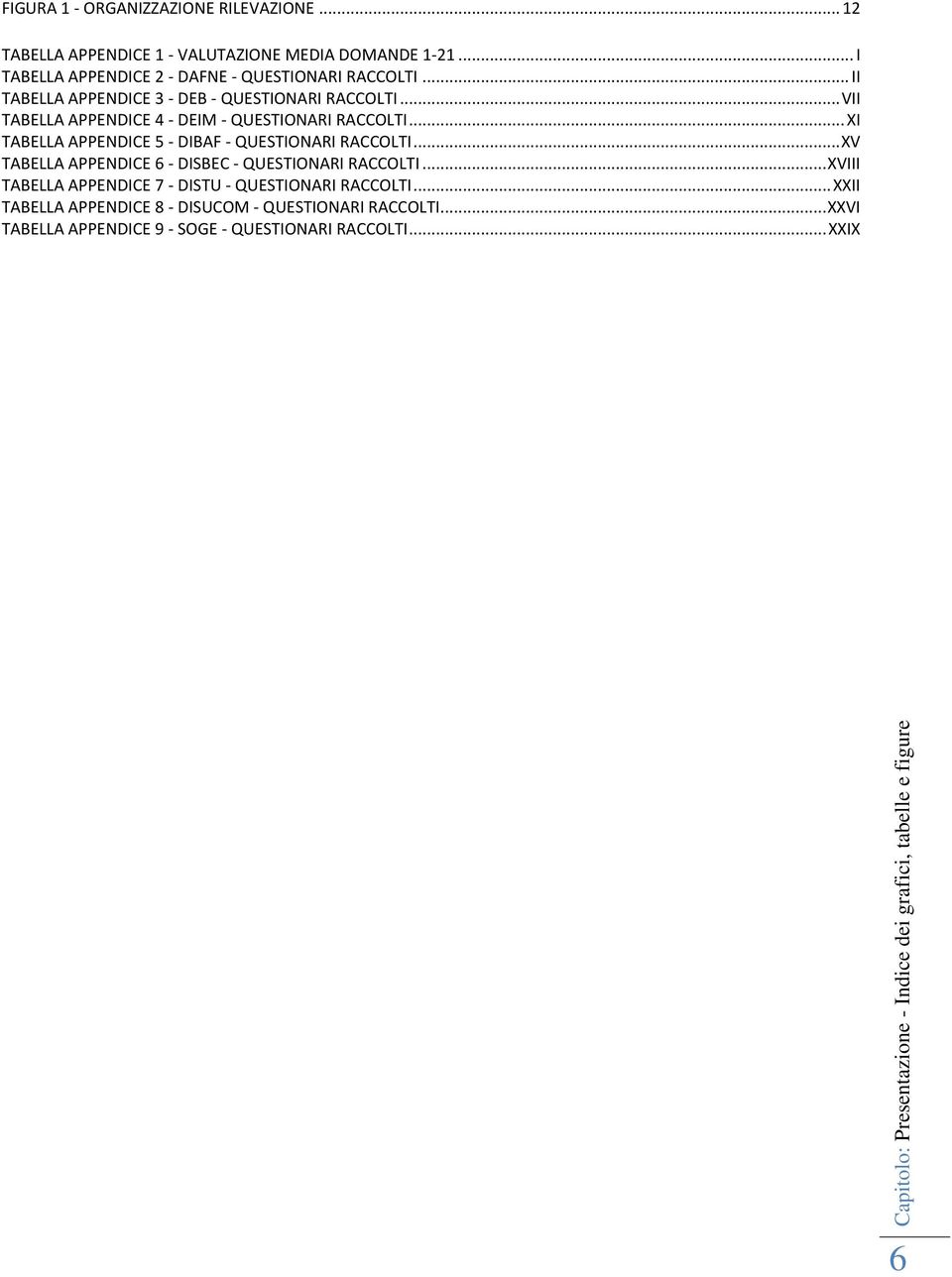 .. VII TABELLA APPENDICE 4 - DEIM - QUESTIONARI RACCOLTI... XI TABELLA APPENDICE 5 - DIBAF - QUESTIONARI RACCOLTI.