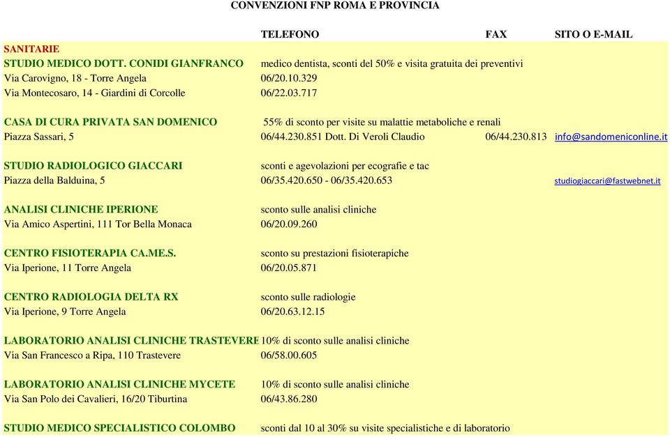 717 CASA DI CURA PRIVATA SAN DOMENICO 55% di sconto per visite su malattie metaboliche e renali Piazza Sassari, 5 06/44.230.851 Dott. Di Veroli Claudio 06/44.230.813 info@sandomeniconline.