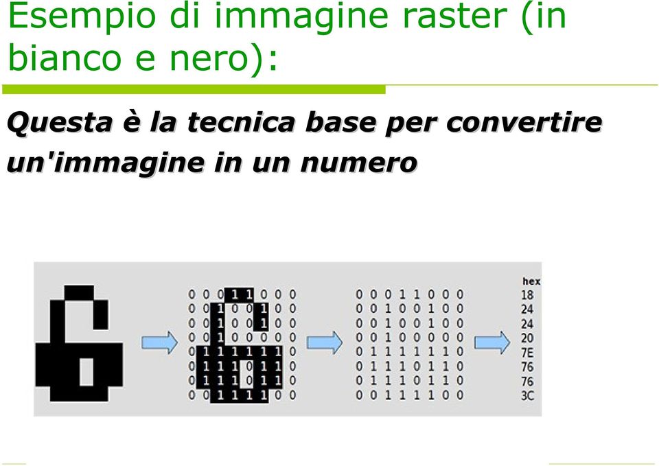 è la tecnica base per