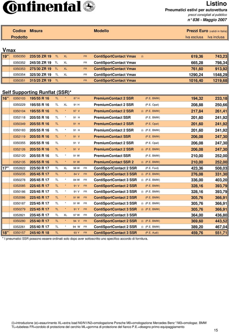 Runflat (SSR)* 16" 0350103 195/55 R 16 TL * 87 H PremiumContact 2 SSR (P.E. BMW) 194,32 233,18 0350229 195/55 R 16 TL XL 91 H PremiumContact 2 SSR (P.E. Opel) 208,88 250,66 0350104 195/55 R 16 TL * 97 V PremiumContact 2 SSR (i) (P.