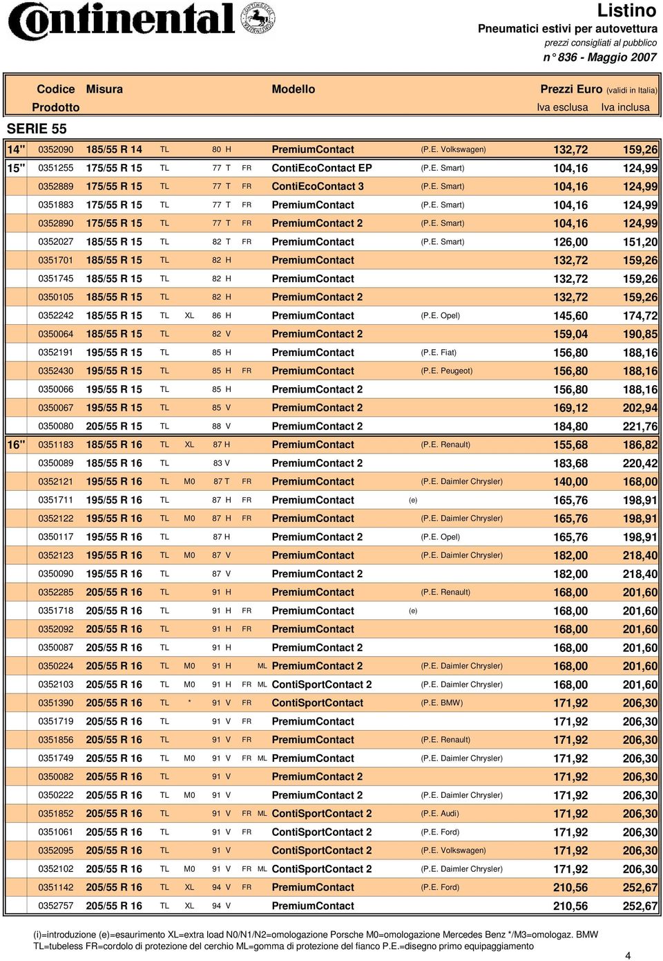 E. Smart) 126,00 151,20 0351701 185/55 R 15 TL 82 H PremiumContact 132,72 159,26 0351745 185/55 R 15 TL 82 H PremiumContact 132,72 159,26 0350105 185/55 R 15 TL 82 H PremiumContact 2 132,72 159,26