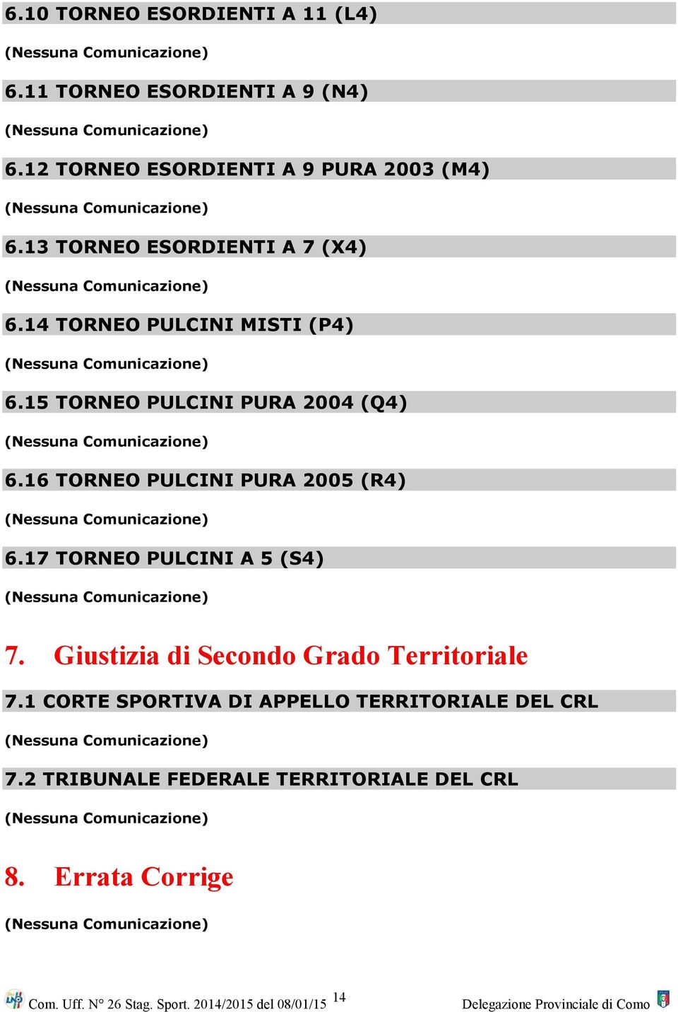 15 TORNEO PULCINI PURA 2004 (Q4) 6.16 TORNEO PULCINI PURA 2005 (R4) 6.17 TORNEO PULCINI A 5 (S4) 7.