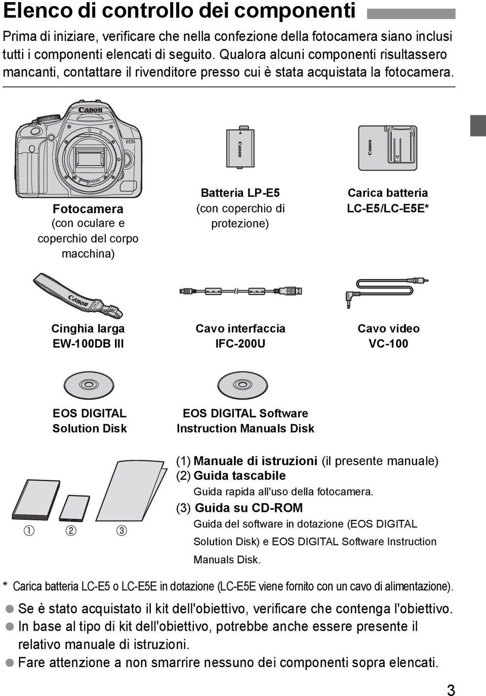 Fotocamera (con oculare e coperchio del corpo macchina) Batteria LP-E5 (con coperchio di protezione) Carica batteria LC-E5/LC-E5E* Cinghia larga EW-100DB III Cavo interfaccia IFC-200U Cavo video