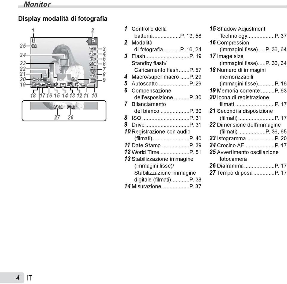 ..P. 31 9 Drive...P. 31 10 Registrazione con audio (fi lmati)...p. 40 11 Date Stamp...P. 39 12 World Time...P. 51 13 Stabilizzazione immagine (immagini fisse)/ Stabilizzazione immagine digitale (filmati).