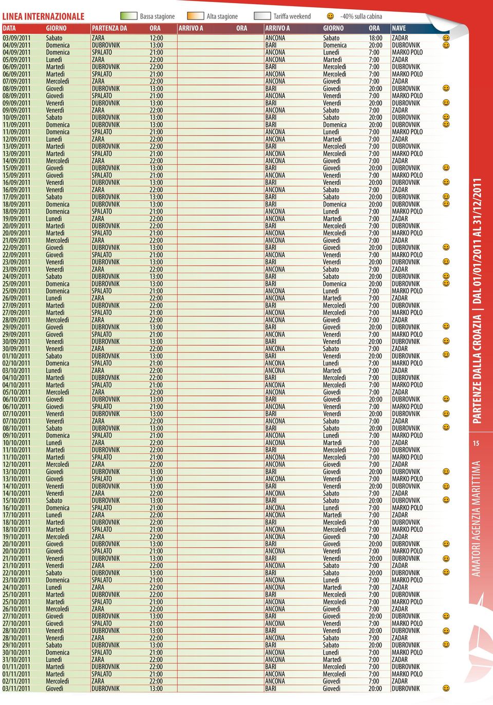 06/09/2011 Martedì DUBROVNIK 22:00 BARI Mercoledì 7:00 DUBROVNIK 06/09/2011 Martedì SPALATO 21:00 ANCONA Mercoledì 7:00 MARKO POLO 07/09/2011 Mercoledì ZARA 22:00 ANCONA Giovedì 7:00 ZADAR 08/09/2011