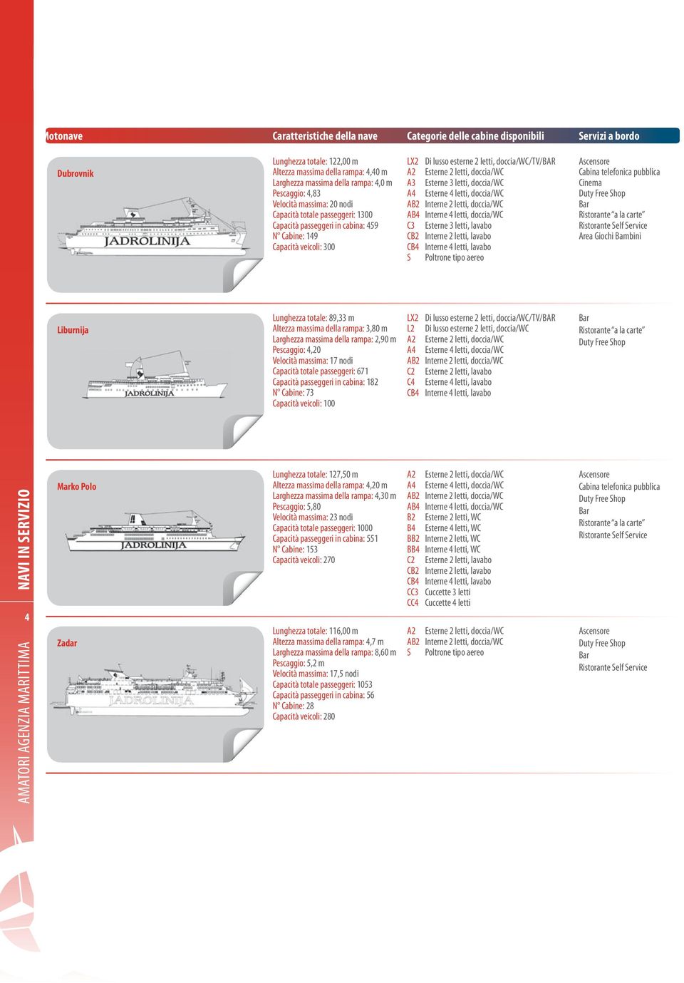 Esterne 2 letti, doccia/wc A3 Esterne 3 letti, doccia/wc A4 Esterne 4 letti, doccia/wc AB2 Interne 2 letti, doccia/wc AB4 Interne 4 letti, doccia/wc C3 Esterne 3 letti, lavabo CB2 Interne 2 letti,