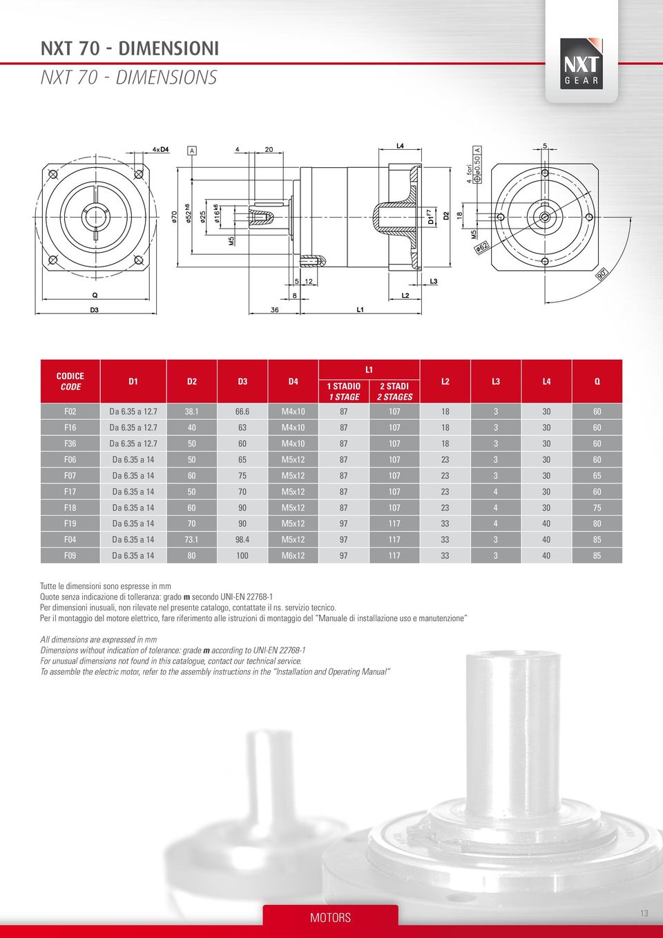 35 a 14 50 70 M5x12 87 107 23 4 30 60 F18 Da 6.35 a 14 60 90 M5x12 87 107 23 4 30 75 F19 Da 6.35 a 14 70 90 M5x12 97 117 33 4 40 80 F04 Da 6.35 a 14 73.1 98.4 M5x12 97 117 33 3 40 85 F09 Da 6.