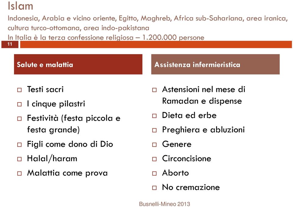 000 persone 11 Testi sacri I cinque pilastri Festività (festa piccola e festa grande) Figli come dono di Dio