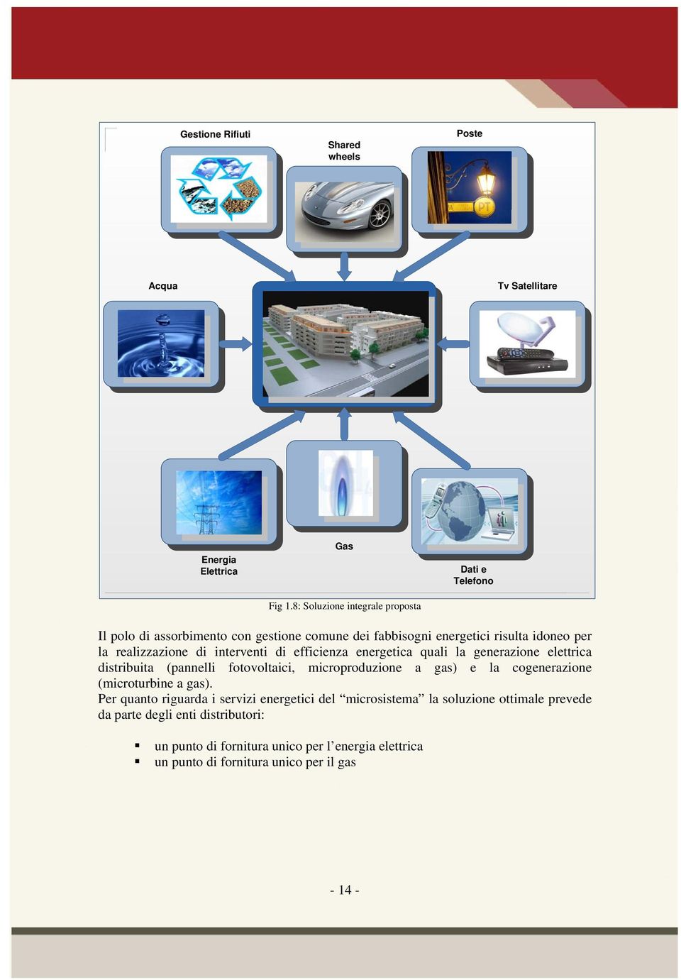 interventi di efficienza energetica quali la generazione elettrica distribuita (pannelli fotovoltaici, microproduzione a gas) e la cogenerazione