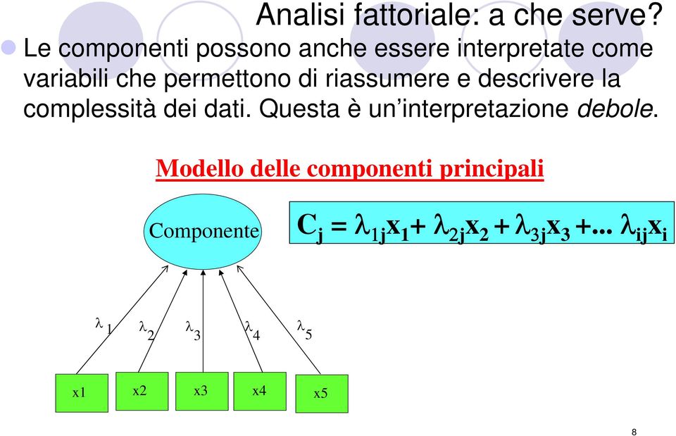 riassumere e descrivere la complessità dei dati.