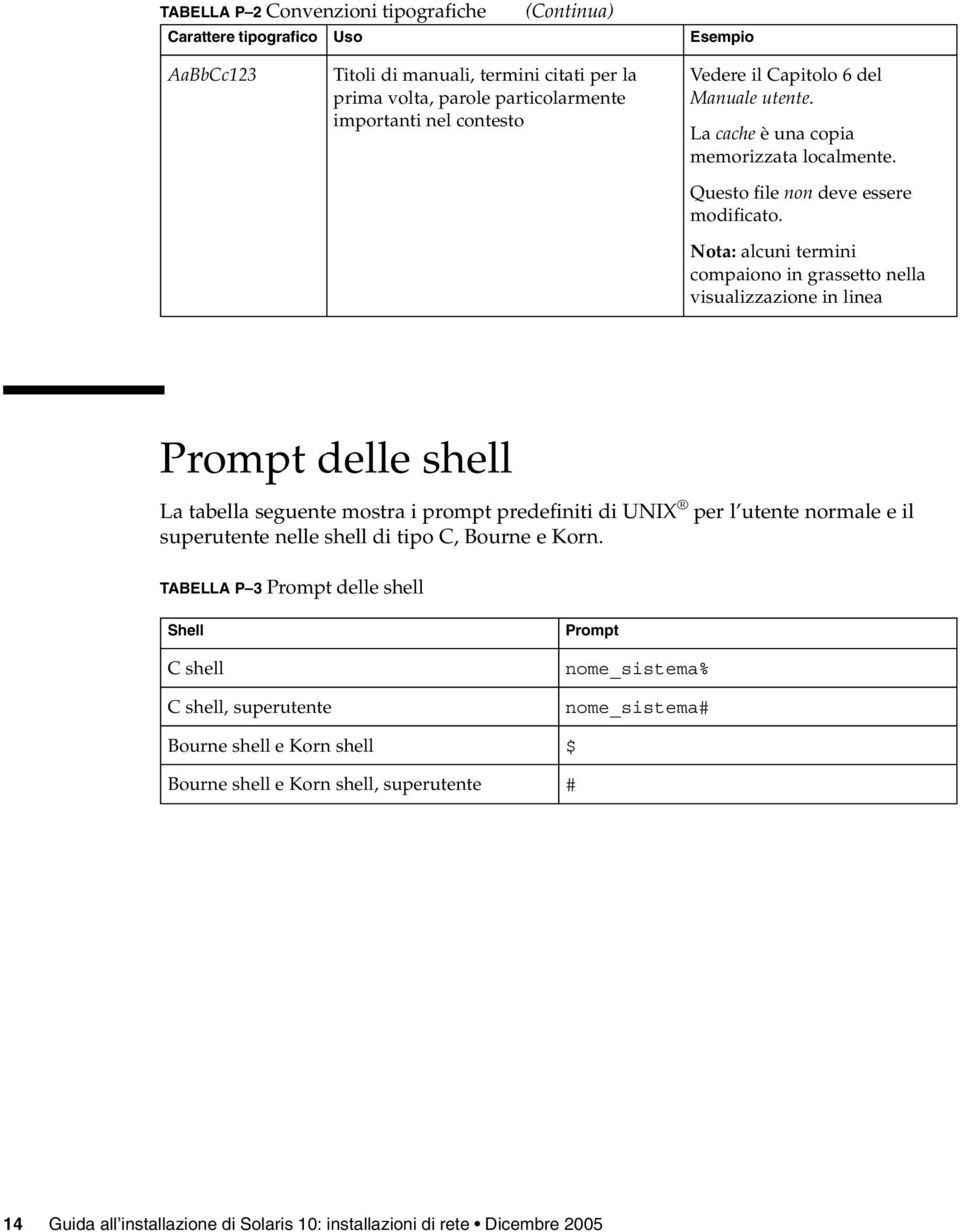 Nota: alcuni termini compaiono in grassetto nella visualizzazione in linea Prompt delle shell La tabella seguente mostra i prompt predefiniti di UNIX per l utente normale e il superutente nelle