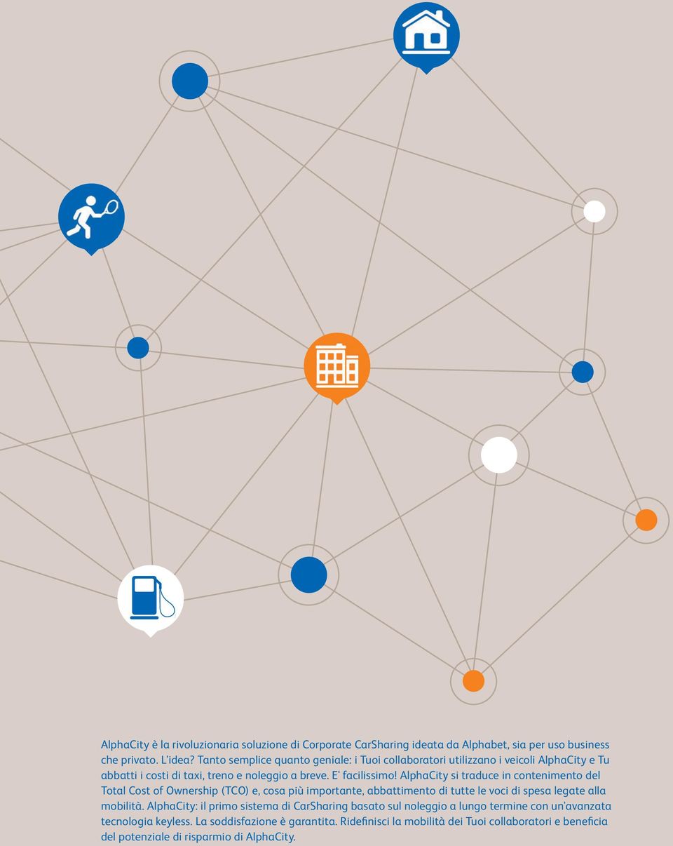 AlphaCity si traduce in contenimento del Total Cost of Ownership (TCO) e, cosa più importante, abbattimento di tutte le voci di spesa legate alla mobilità.