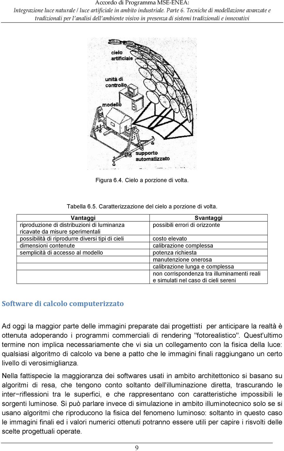 possibili errori di orizzonte costo elevato calibrazione complessa potenza richiesta manutenzione onerosa calibrazione lunga e complessa non corrispondenza tra illuminamenti reali e simulati nel caso