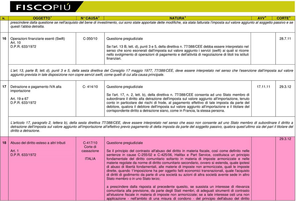 d), punti 3 e 5, della direttiva n.