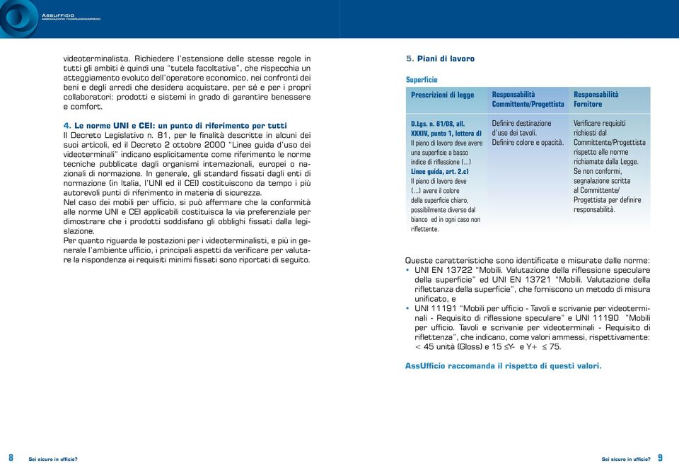 arredi che desidera acquistare, per sé e per i propri collaboratori: prodotti e sistemi in grado di garantire benessere e comfort. 5. Piani di lavoro Superficie 4.