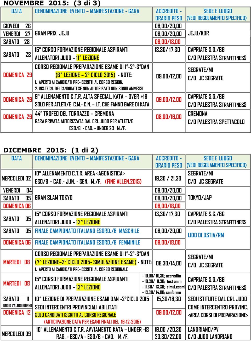 JEJU/KOR 13,30/ 17,30 08,00/16,00 CREMONA C/O PALESTRA SPETTACOLO DICEMBRE 2015: (1 di 2) 10 ALLENAMENTO C.T.R. AREA <AGONISTICA> MERCOLEDI 02 ESO/B CAD.- JUN. - SEN. M./F. (FINE ALLEN.