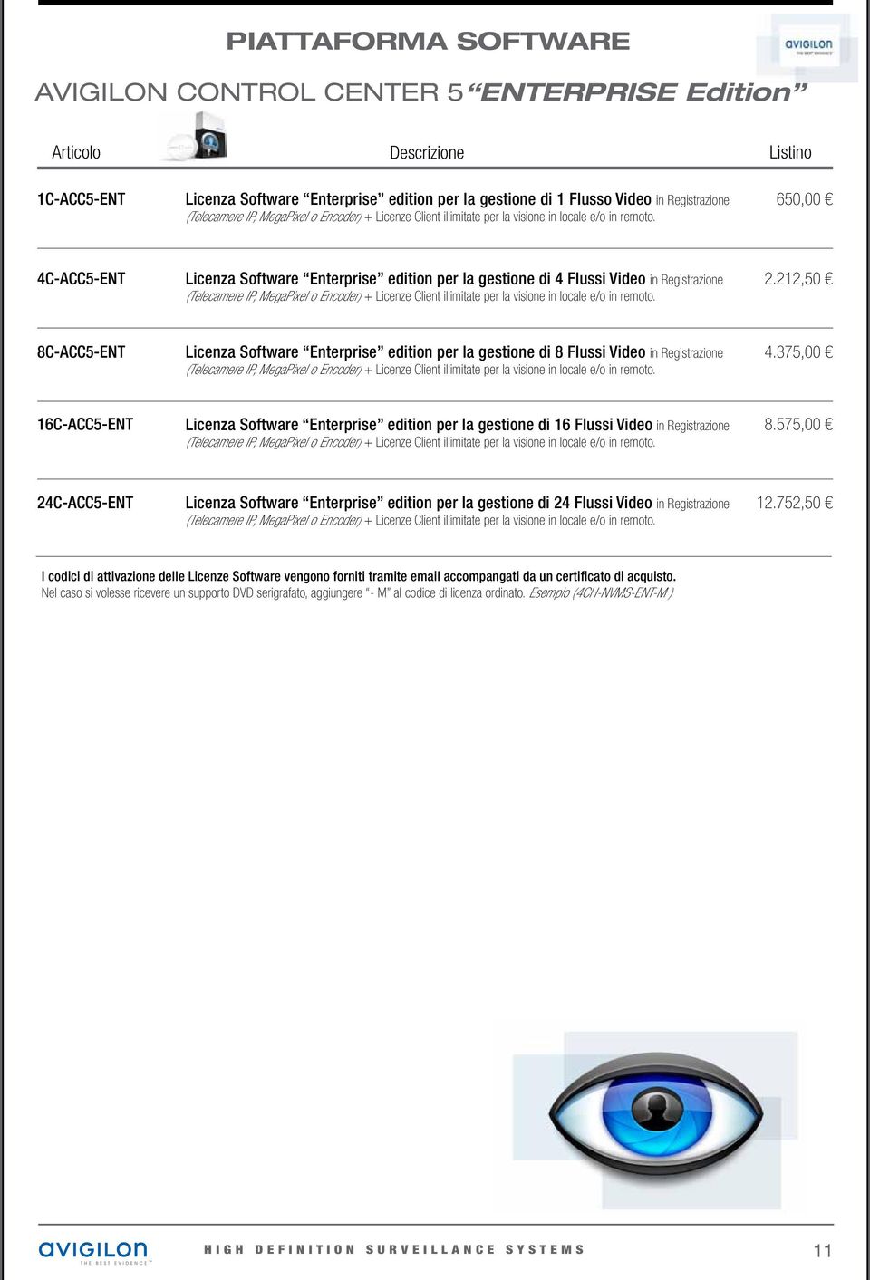 650,00 4C-ACC5-ENT Licenza Software Enterprise edition per la gestione di 4 Flussi Video in Registrazione (Telecamere IP, MegaPixel o  2.