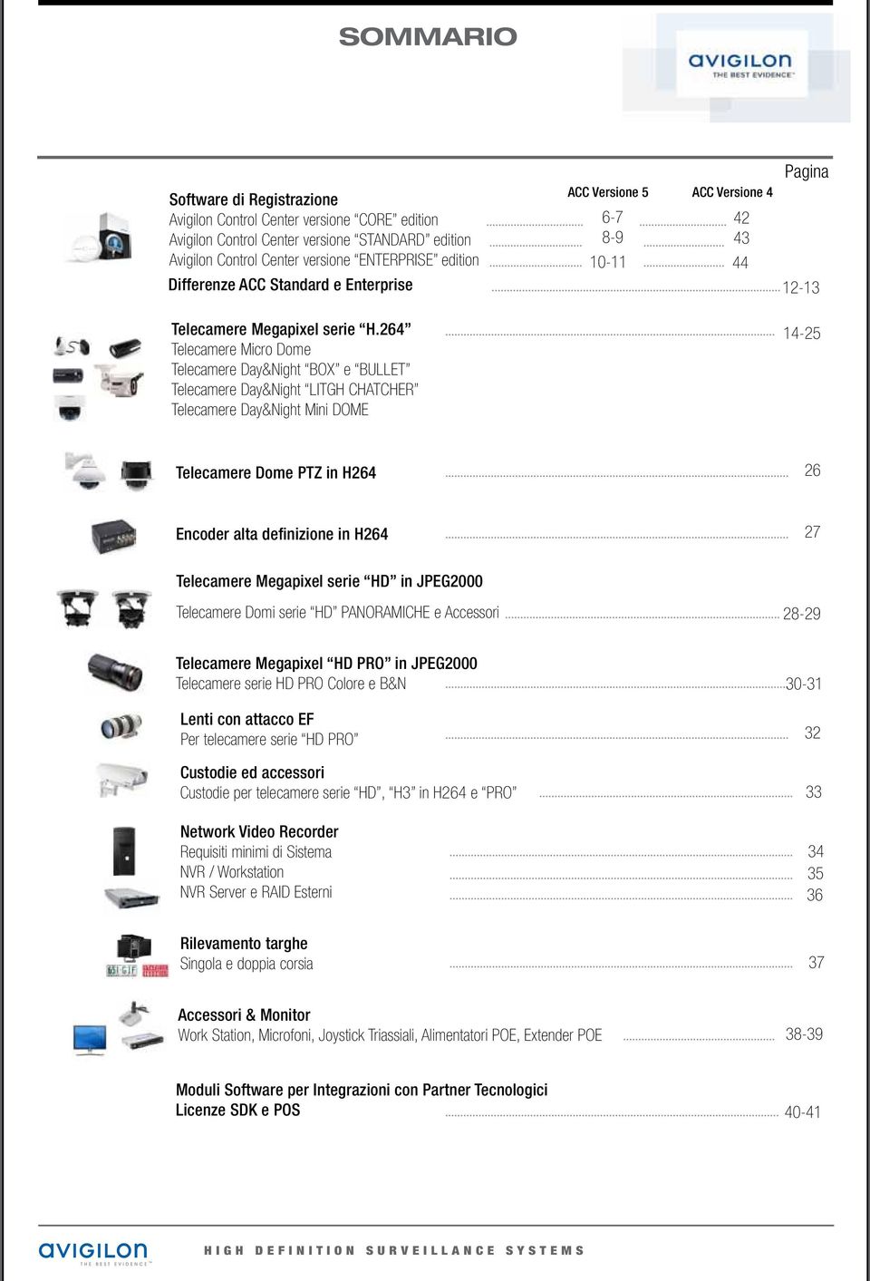 264 Telecamere Micro Dome Telecamere Day&Night BOX e BULLET Telecamere Day&Night LITGH CHATCHER Telecamere Day&Night Mini DOME ACC Versione 5 ACC Versione 4 6-7 8-9 10-11 42 43 44 Pagina 12-13 14-25