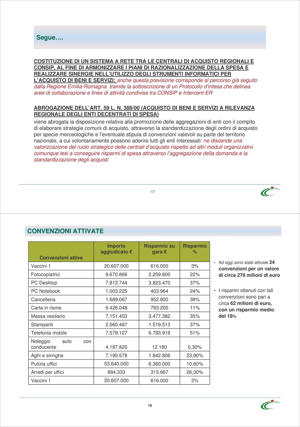 INFORMATICI PER L ACQUISTO DI BENI E SERVIZI: anche questa previsione corrisponde al percorso già seguito dalla Regione Emilia-Romagna tramite la sottoscrizione di un Protocollo d intesa che delinea