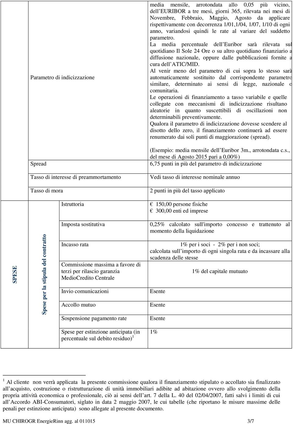 La media percentuale dell Euribor sarà rilevata sul quotidiano Il Sole 24 Ore o su altro quotidiano finanziario a diffusione nazionale, oppure dalle pubblicazioni fornite a cura dell ATIC/MID.