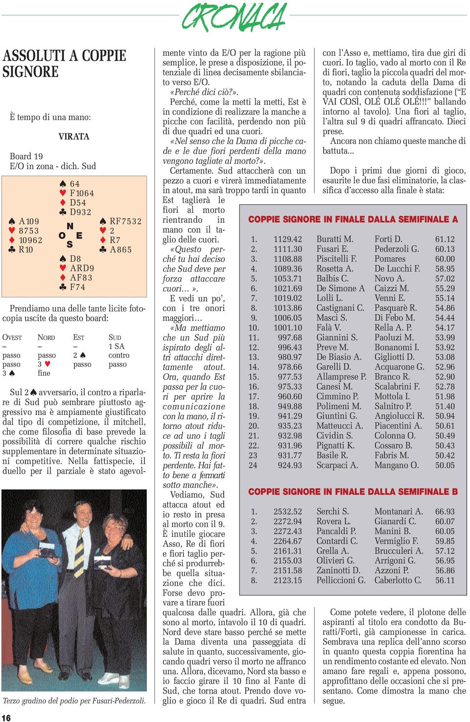 EST SUD 1 SA passo passo 2 contro passo 3 passo passo 3 fine Terzo gradino del podio per Fusari-Pederzoli.