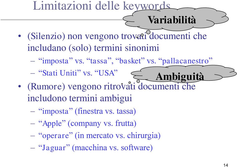 USA (Rumore) vengono ritrovati documenti che includono termini ambigui imposta (finestra vs.